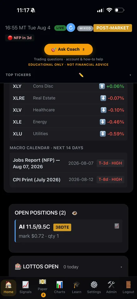 Macro calendar (NFP, CPI) and Open Positions showing an AI 11.5/9.5C spread